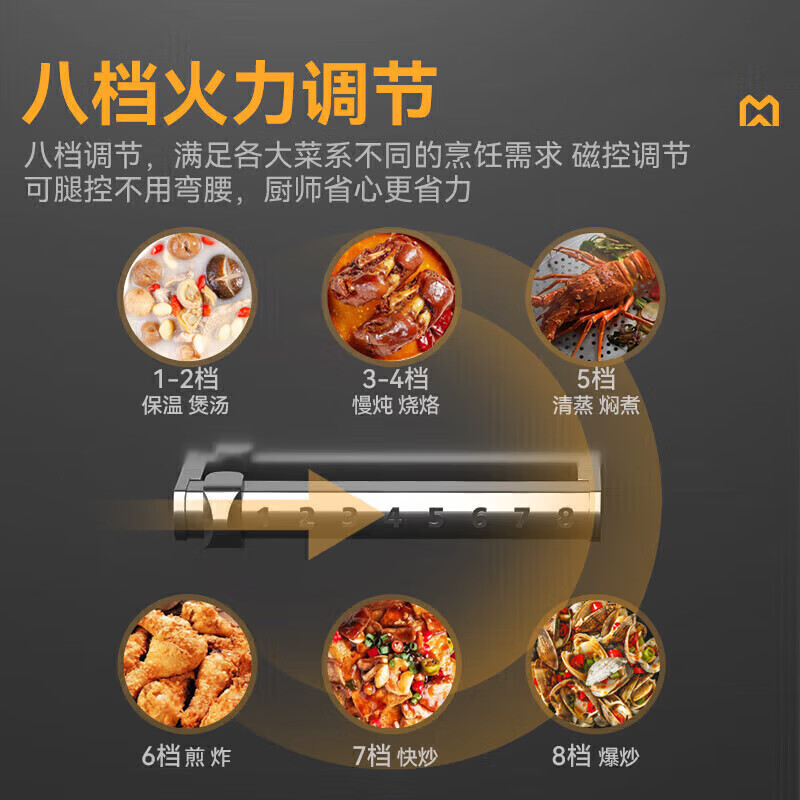 麥大廚大型大鍋灶電磁爐豪華款25KW雙頭學(xué)校食堂大炒爐