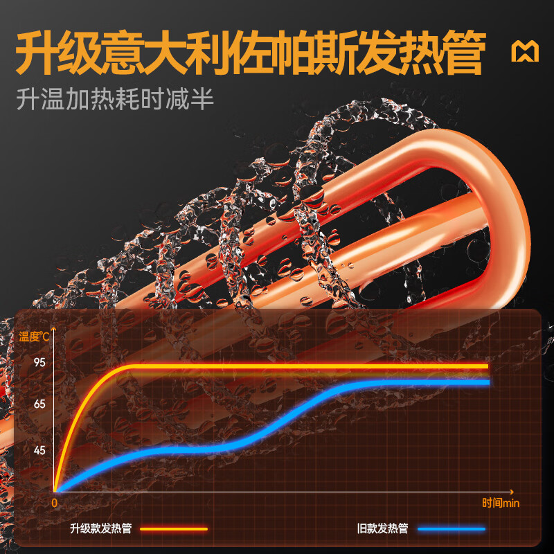 麥大廚金麥款平放式觸屏熱回收4.5m三缸雙噴單烘洗碗機(jī)