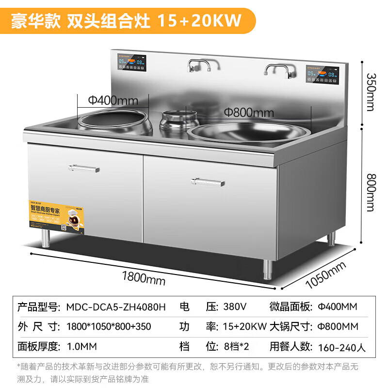 麥大廚豪華款左400右800大小組合爐商用