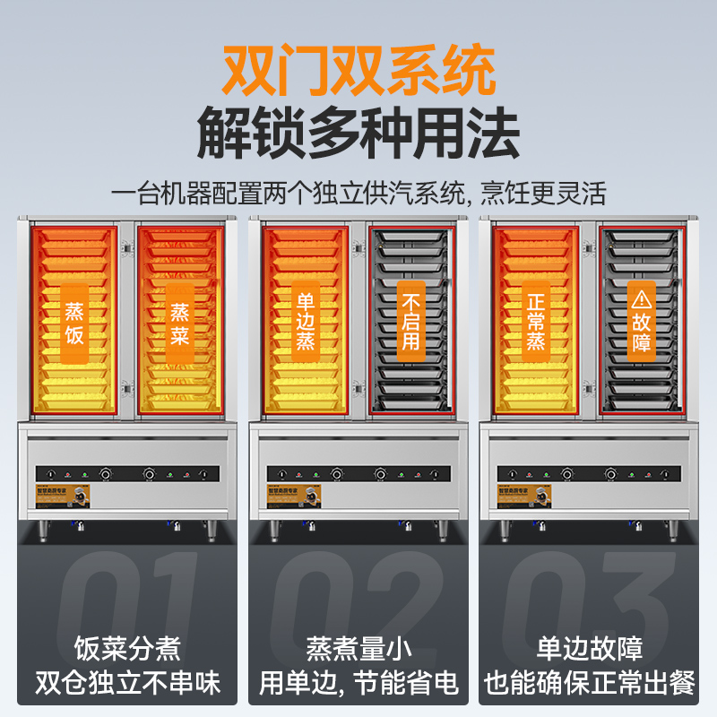 麥大廚JG系列24KW機(jī)械工程款雙門(mén)雙控蒸柜380V