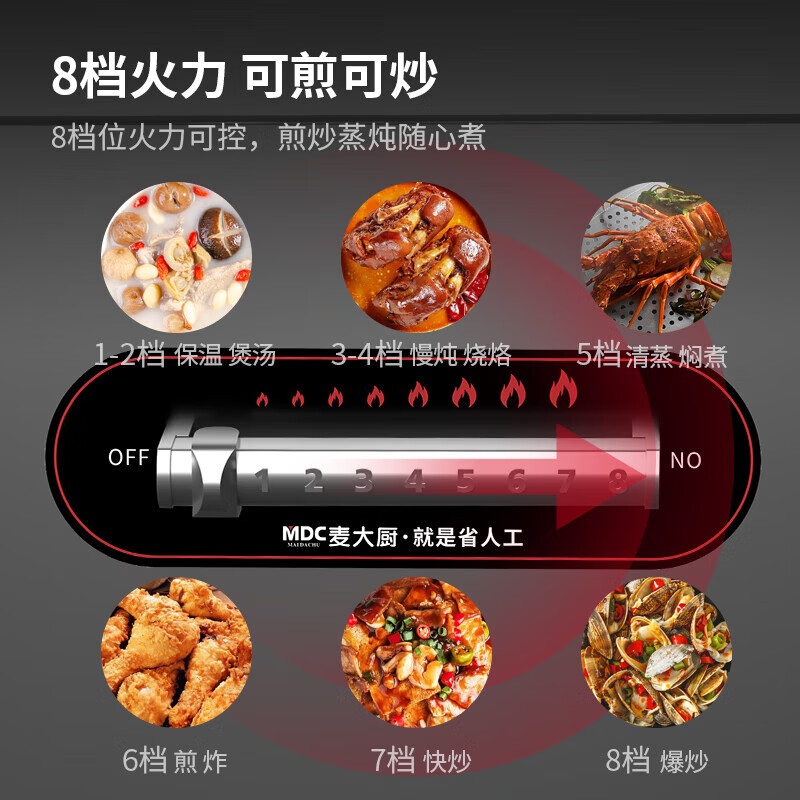 麥大廚飯店大炒鍋電磁爐旗艦款25KW雙頭食堂酒樓商用大炒爐